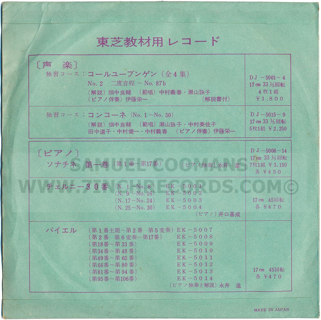 Back of sleeve